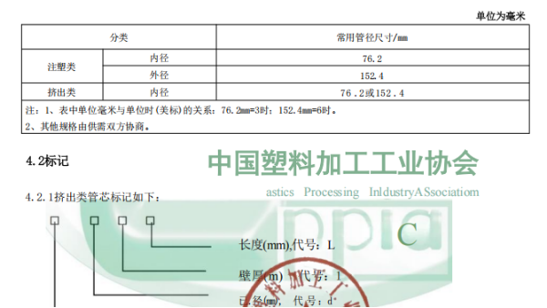 新能源汽车电池隔膜载体标准正式发布！