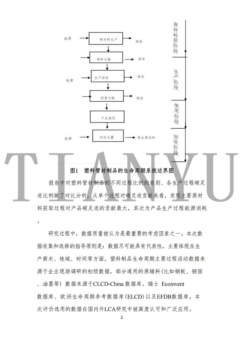 苏州天裕塑胶有限公司-碳足迹报告_04