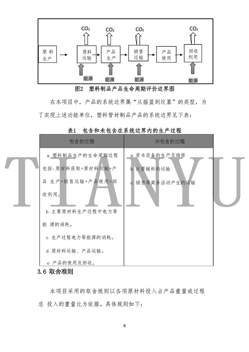 苏州天裕塑胶有限公司-碳足迹报告_10