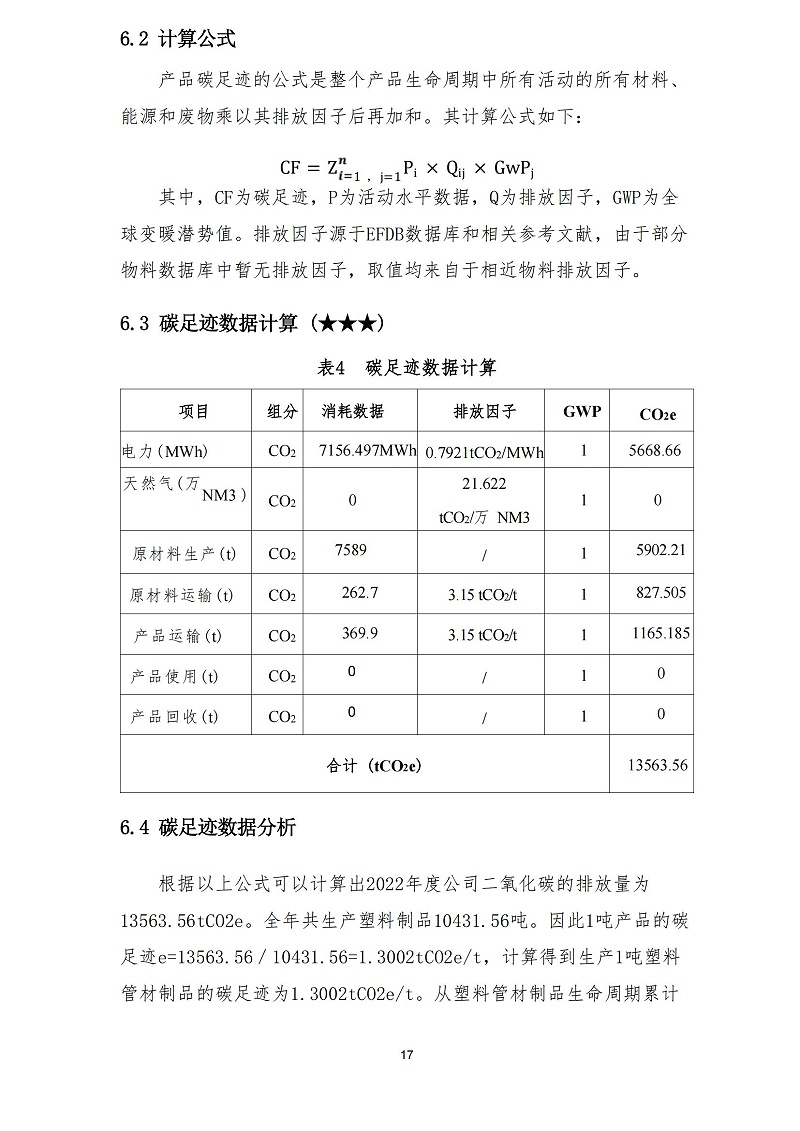 苏州天裕塑胶有限公司-碳足迹报告_19