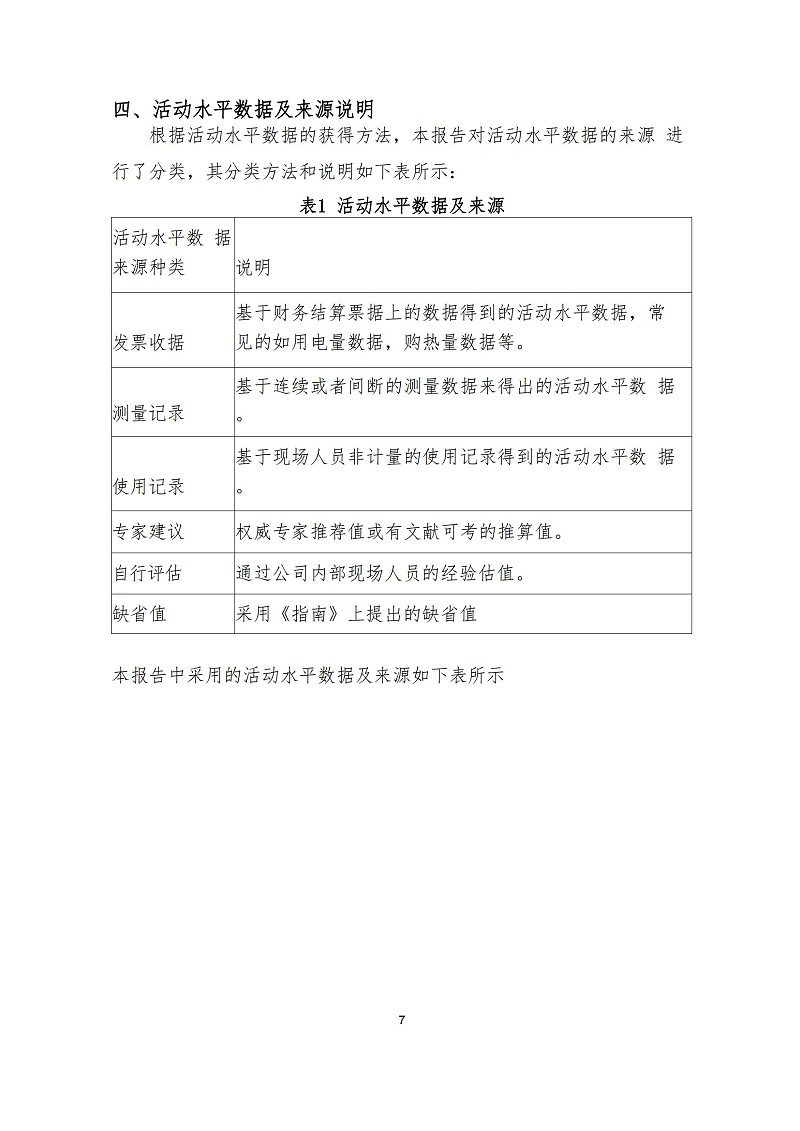 苏州天裕塑胶管材制造企业温室气体排放报告_06