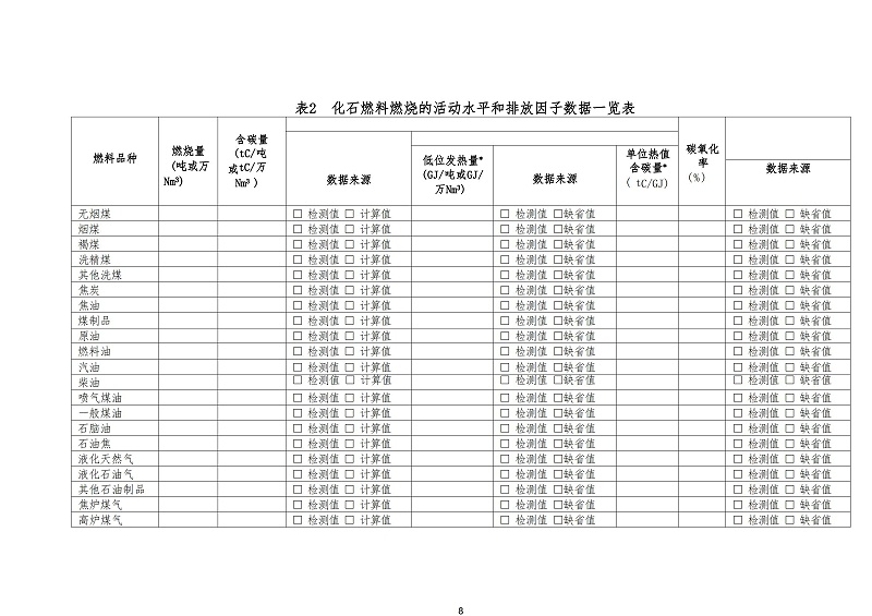 苏州天裕塑胶管材制造企业温室气体排放报告_07