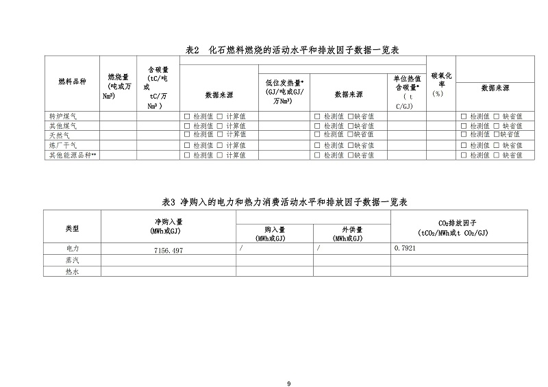 苏州天裕塑胶管材制造企业温室气体排放报告_08