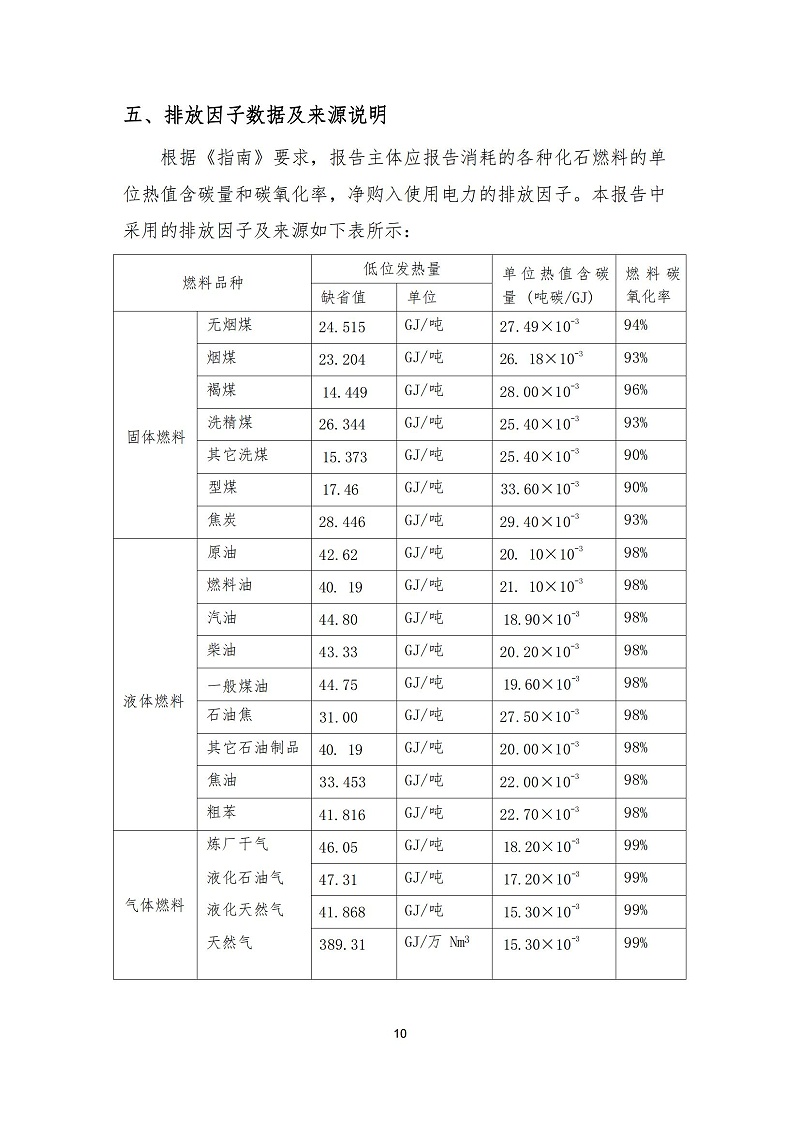 苏州天裕塑胶管材制造企业温室气体排放报告_09