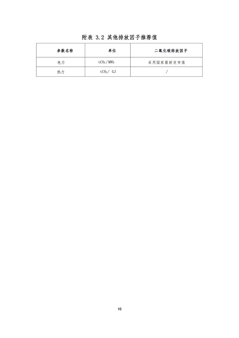 苏州天裕塑胶管材制造企业温室气体排放报告_15