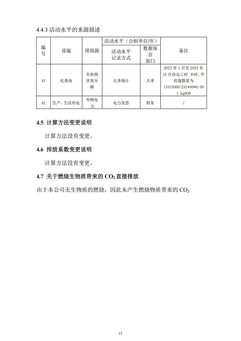 2023年度企业温室气体排放报告_16