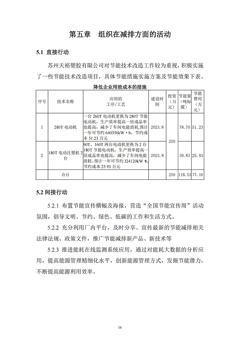 2023年度企业温室气体排放报告_17