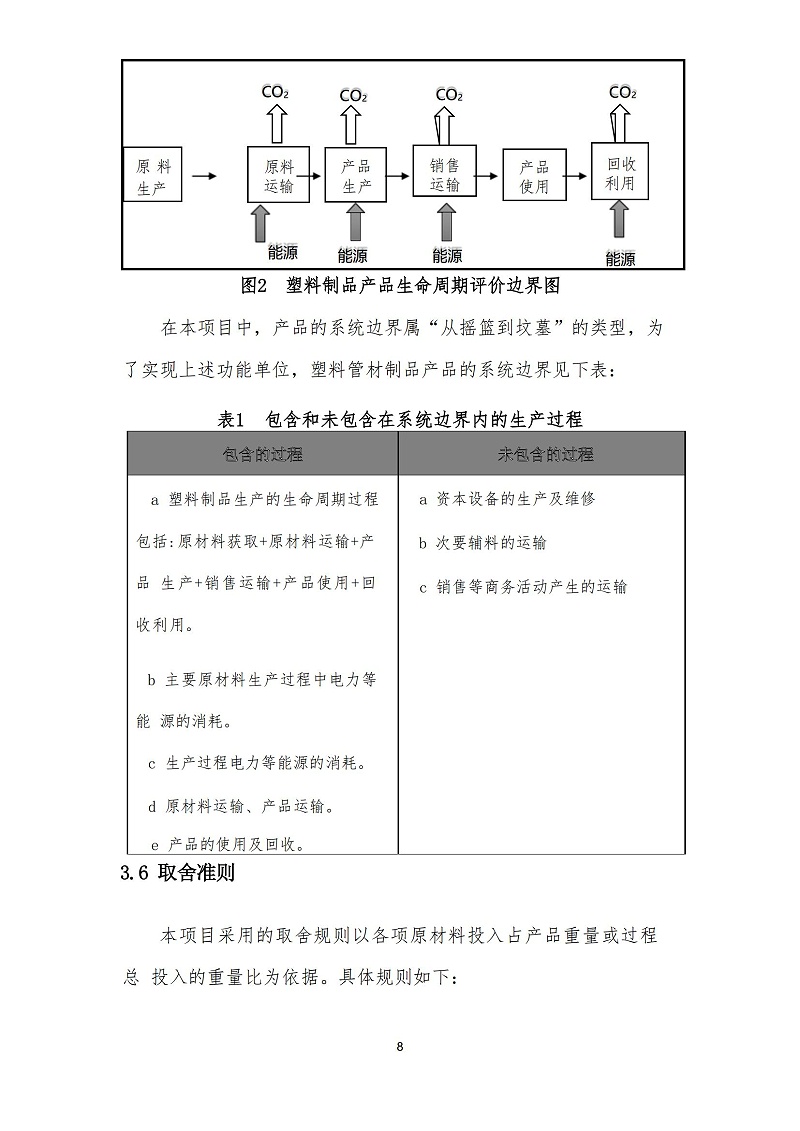 2023年度碳足迹报告_10