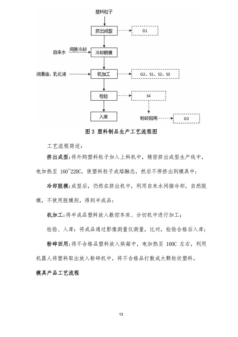 2023年度碳足迹报告_15