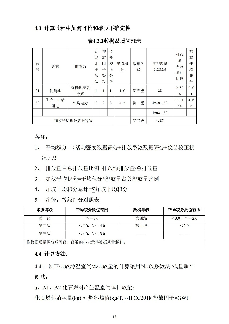 2023年度企业温室气体排放报告_14